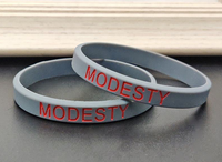 Blog pulseras de silicona
