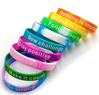 Pulseras personalizadas para AMPAs Pulseras personalizadas para AMPAs