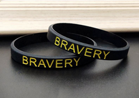 Blog de pulseras de silicona personalizadas