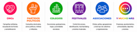 Sectores que utilizan pulseras de silicona personalizadas: ONGs, partidos políticos, colegios, festivales y asociaciones
